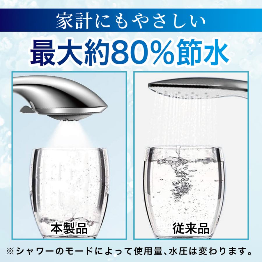 シャワーヘッド マイクロナノバブル 節水 ファイン ミスト ウルトラ