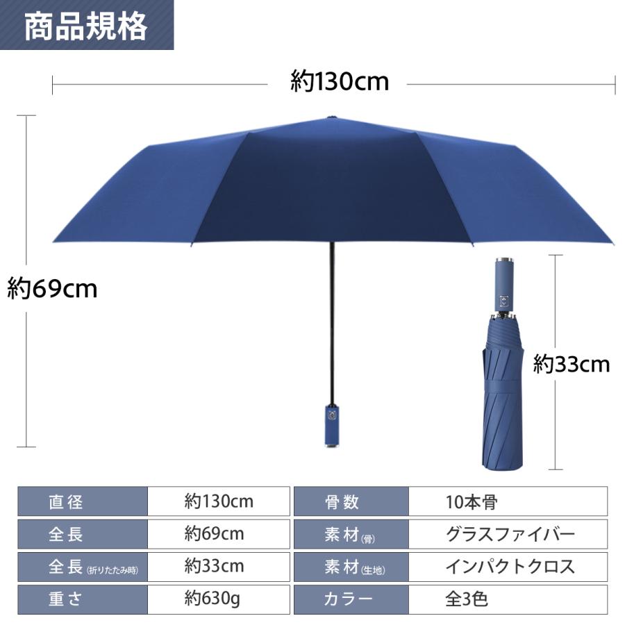 折りたたみ傘 大きい 特大 大きいサイズ メンズ 自動開閉 軽量 130cm 10本骨 頑丈 丈夫 強風 撥水 大きめ リュックが濡れない 大雨 台風｜jiyugaokastore｜10