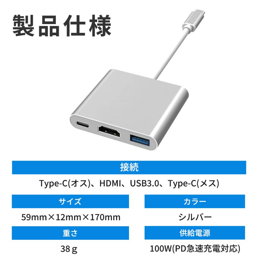 タイプC HDMI変換器 Type-C 変換アダプタ iPhone スマホ テレビで見る ケーブル ミラーリング USB 3in1 4K iPad Mac PC パソコン｜jiyugaokastore｜13