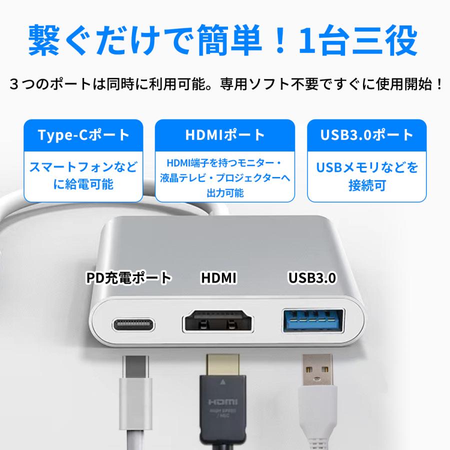 タイプC HDMI変換器 Type-C 変換アダプタ iPhone スマホ テレビで見る ケーブル ミラーリング USB 3in1 4K iPad Mac PC パソコン｜jiyugaokastore｜10