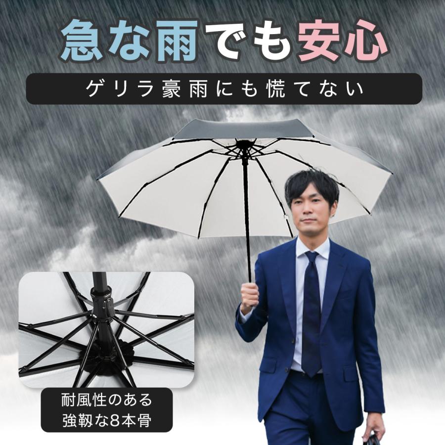 日傘 完全遮光 遮熱 軽量 チタンコート 晴雨兼用 シルバー 折りたたみ