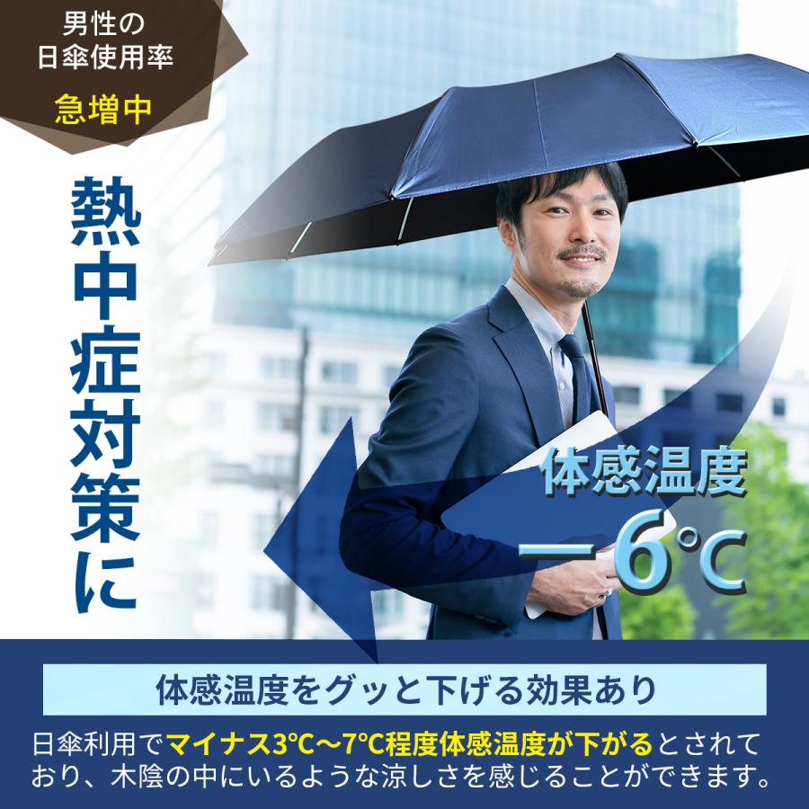 折りたたみ傘 頑丈 丈夫 晴雨兼用 メンズ レディース 大きい 軽量 軽い