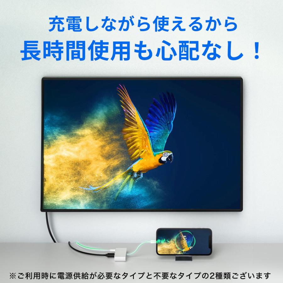 ランキング1位獲得 ミラーリングケーブル iPhone テレビに映す テレビ