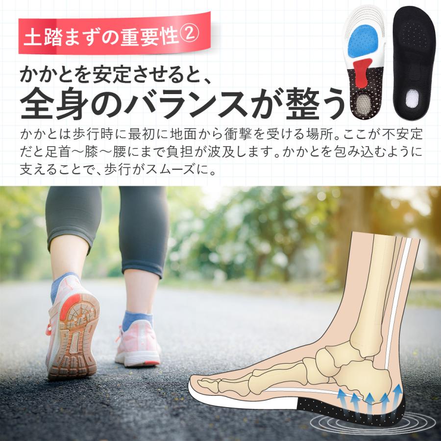 インソール 衝撃吸収 2足セット 中敷き 足底筋膜炎 ランニング