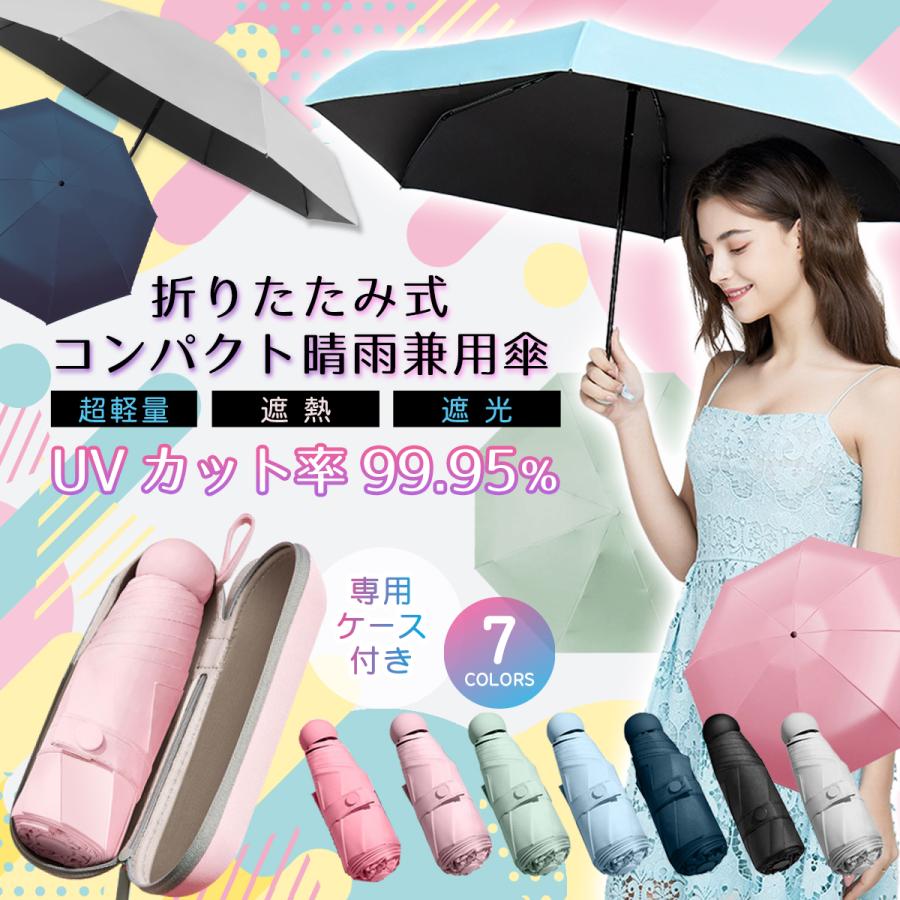 折りたたみ傘 レディース メンズ 晴雨兼用 雨傘 日傘 完全遮光 遮熱 紫外線 Uvカット 8本骨 オールシーズン ファッション 36a 自由が丘ストア本店 通販 Yahoo ショッピング