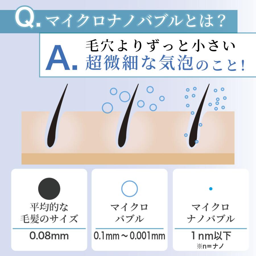 期間限定ポイント10倍セール シャワーヘッド ナノバブル 節水 手元止水 
