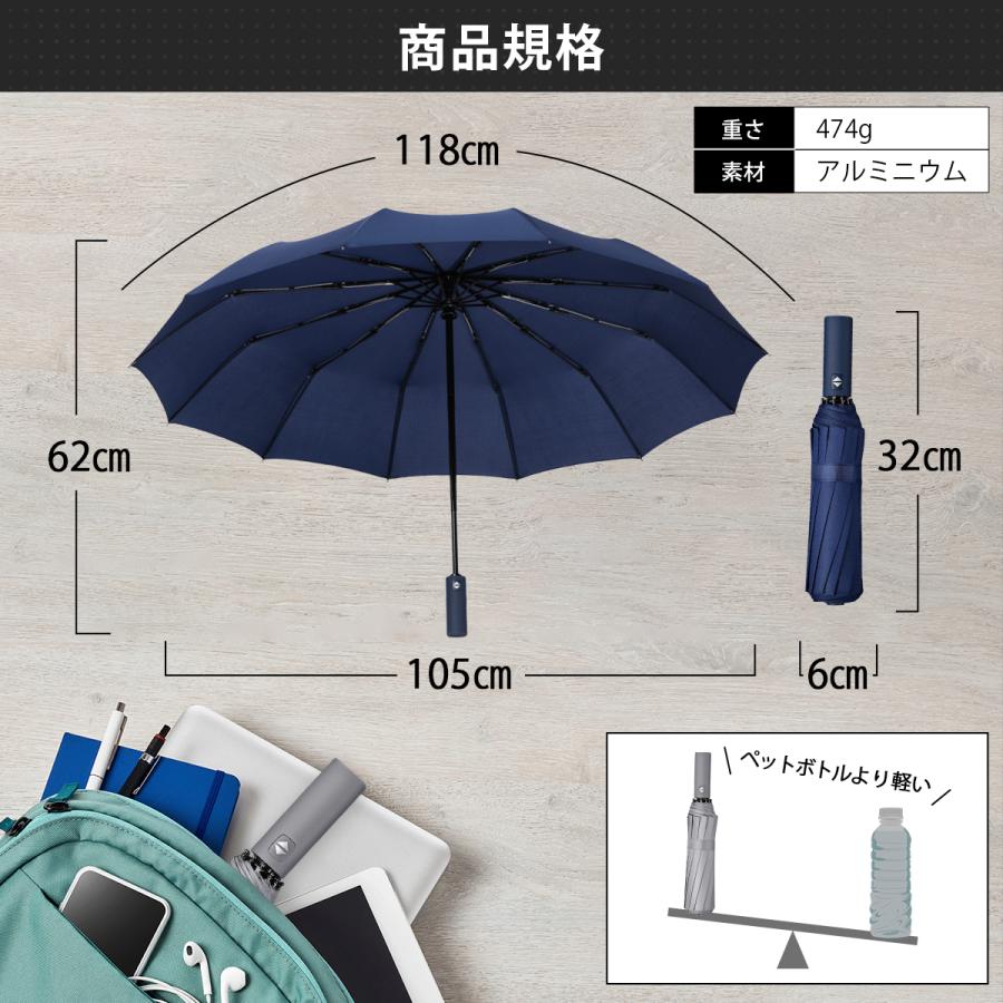 折りたたみ傘 メンズ レディース 大きい 自動開閉 軽量 大きいサイズ 12本骨 折り畳み傘 おしゃれ 台風 強風 丈夫 頑丈 日傘 晴雨兼用｜jiyugaokastore｜10