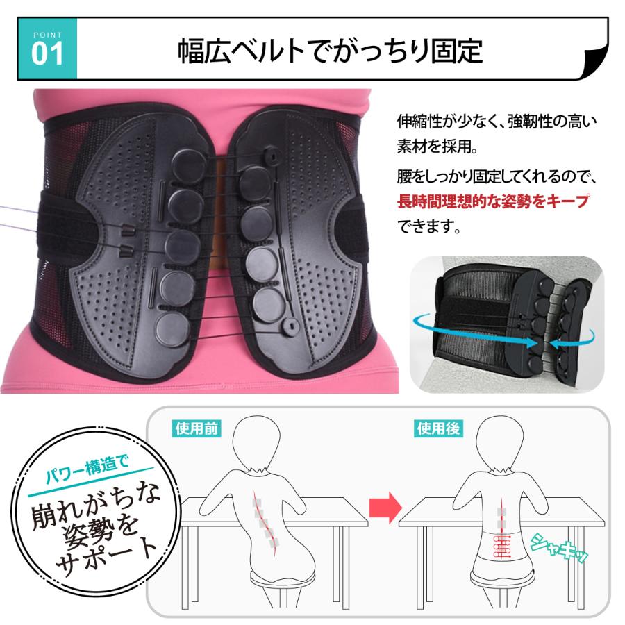 腰痛ベルト 腰椎 骨盤 サポート コルセット サポーター メッシュ