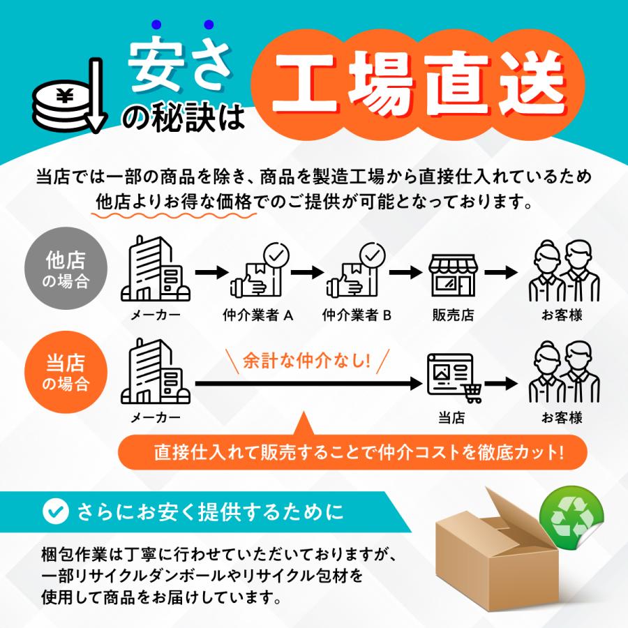 ゴルフマーカー 大きい マグネット ビットコイン 3mm厚 おしゃれ