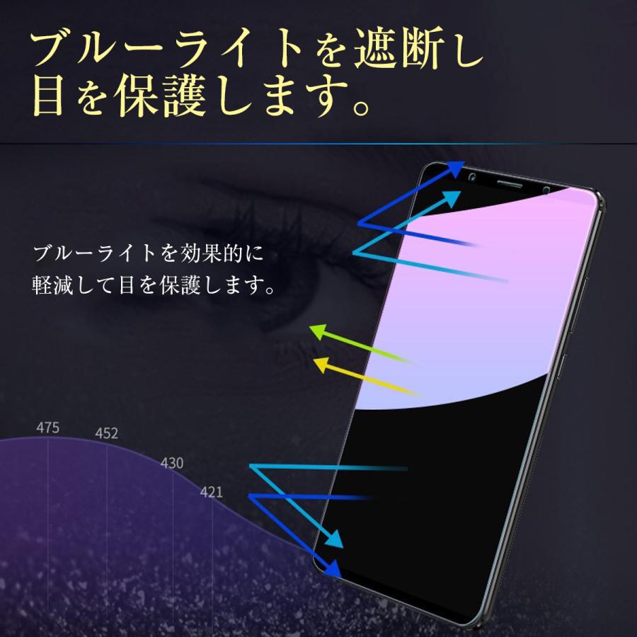 iPhoneフィルム アイフォン 覗見防止 覗き見防止 除き防止 ガラスフィルム ブルーライトカット 17 16 15 14 13 12 11 SE2 3 7 8 X 画面保護 指紋 |  | 06