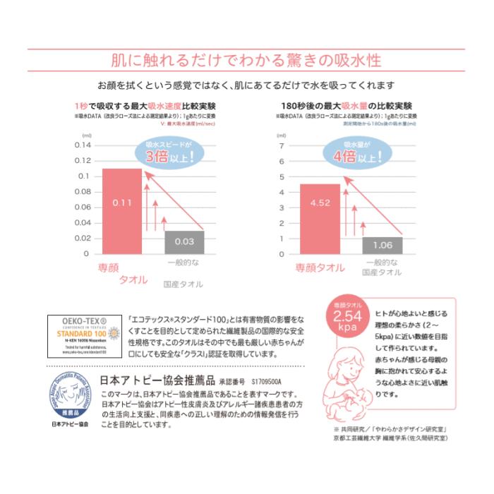 専顔タオル フェイスタオル１０枚 １枚 送料無料 綿100 日本製 おぼろタオル お肌にやさしい Obst1 Obst1 10p Jjeyヤフー店 通販 Yahoo ショッピング