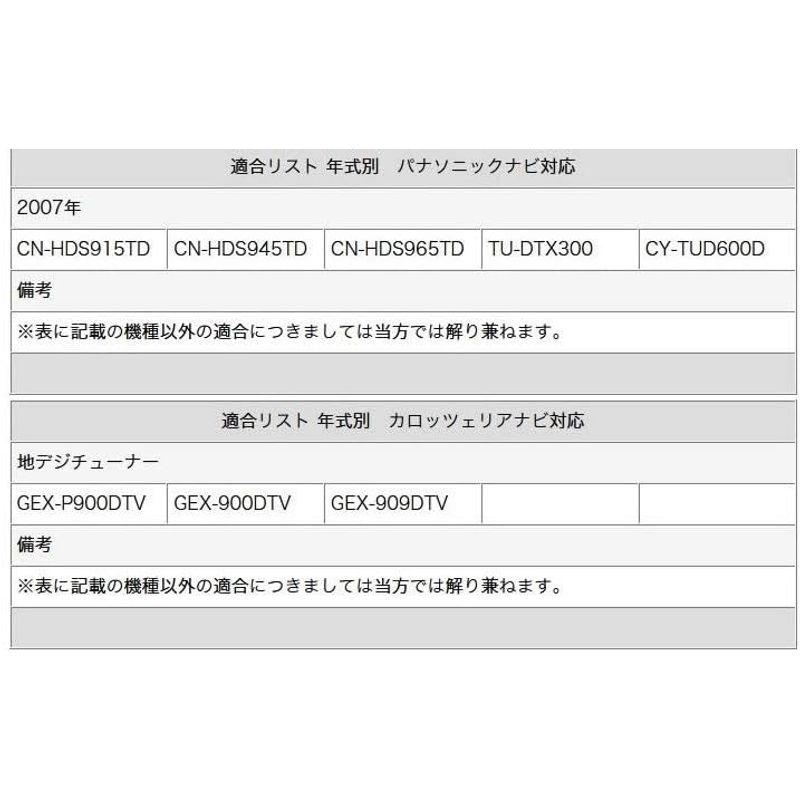 NX617 GT13 クラリオン アンテナ 地デジ/フルセグ フィルム タイプ 4ch セット｜jjhouse｜09