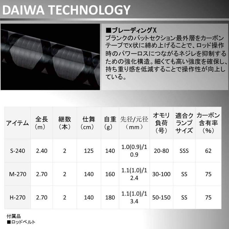船竿 ヒラメ 釣り用具 ダイワ(DAIWA) X M-270 釣り竿｜jjhouse｜04