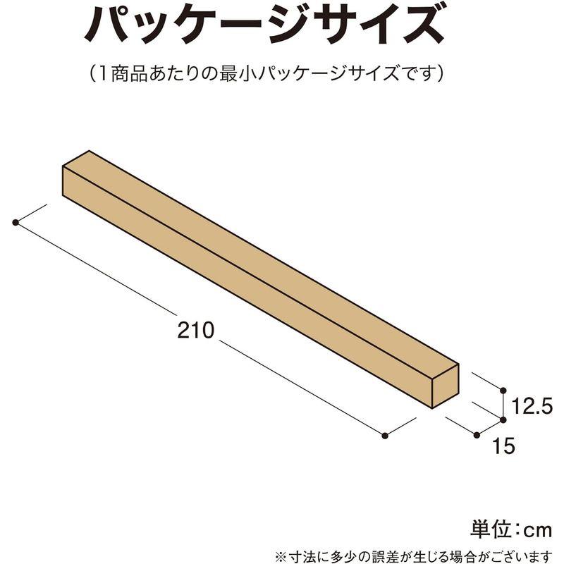 オーニング・シェード アーバングレー クールサマーオーニング タカショー 日よけ 生地のみ3年保証 つっぱり式で簡単設置 サイズ調整可能 UVカット シェ｜jjhouse｜11