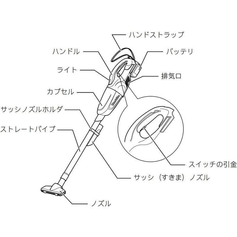 集じん機 青 コードレス掃除機CL180 マキタ カプセル式 18Vバッテリ充電器別売 CL180FDZ｜jjhouse｜03