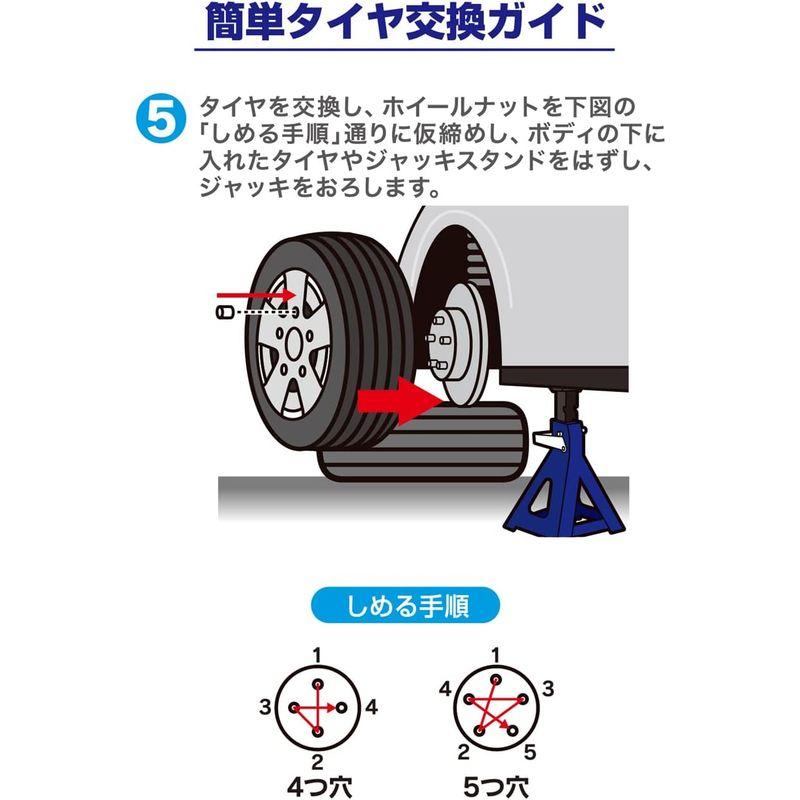 車用油圧フロアージャッキ メルテック 車用 油圧フロアージャッキ 3t ハイリフト 最高値/最低値 435/140mm Meltec FA-30｜jjhouse｜13