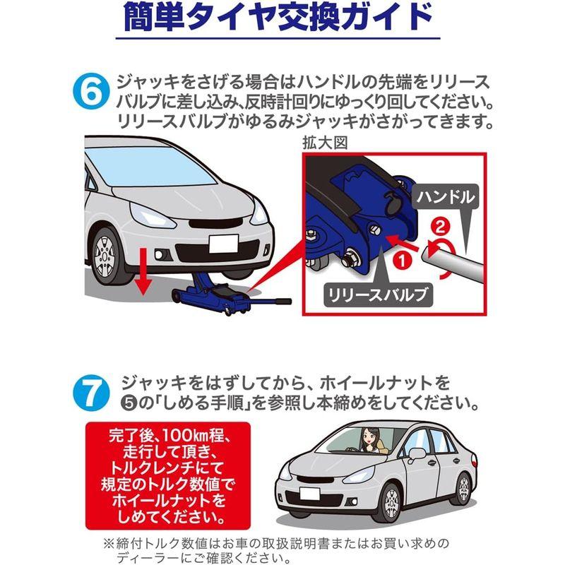 車用油圧フロアージャッキ メルテック 車用 油圧フロアージャッキ 3t ハイリフト 最高値/最低値 435/140mm Meltec FA-30｜jjhouse｜14