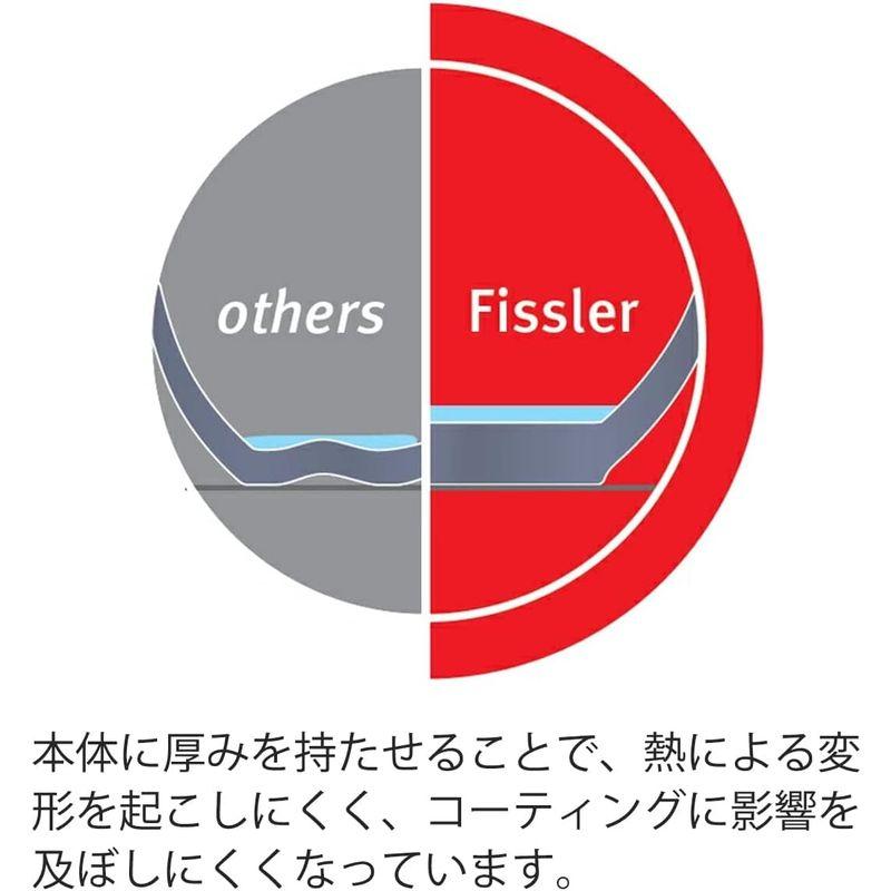 両手鍋 28cm キッチン用品 フィスラー (Fissler) サーブパン IH対応 セニット IH 3層フッ素コーティング ガス火/IH対応 日本正規販売品｜jjhouse｜05