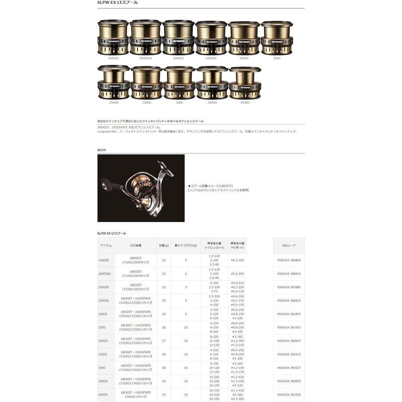 スピニングリールパーツ 2000SSS Daiwa SLP WORKS(ダイワSLPワークス) スプール SLPW EX LTスプール スピニングリール用リールパーツ｜jjhouse｜02