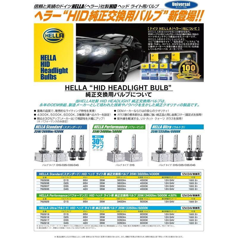 車用HIDバルブ 6000K 3350L HIDバルブ D2S 85V 35W ポルシェ 911 996 '98-'04 D2S 装備車 Hella/ヘラー 車パーツ｜jjhouse｜02