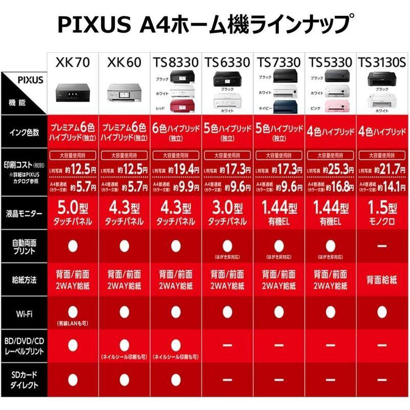 プリンター 旧モデル Canon A4インクジェット複合機 PIXUS TS7330 ホワイト テレワーク向け 5色・独立型・対応インクBC｜jjhouse｜07