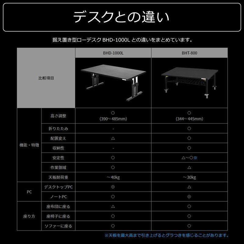 ゲーミングちゃぶ台 Bauhutte(バウヒュッテ) 木目 天板:80×50cm BHT-800-WD｜jjhouse｜06