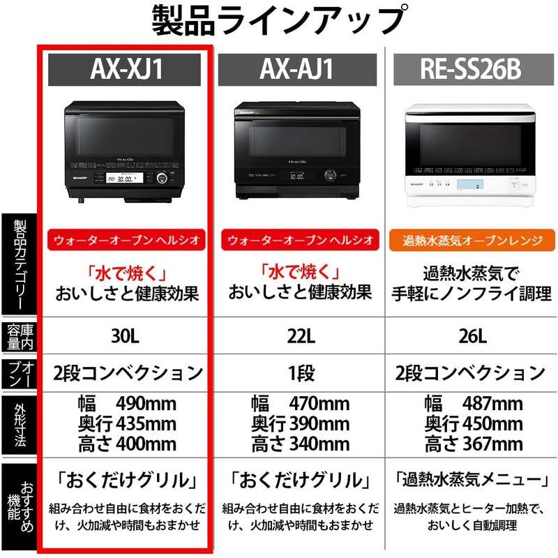 キッチン家電 シャープ カウンタートップ スチームオーブンレンジ ヘルシオ 30L コンベクション 2段調理 ブラック AX-XJ1-B｜jjhouse｜04