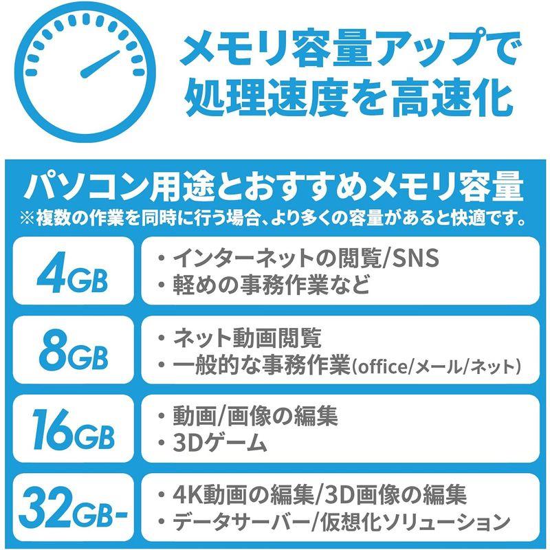 コンピューターパーツ シリコンパワー ノートPC用メモリ DDR4-3200 (PC4-25600) 16GB×2枚 (32GB) 260Pin 1.2V CL2｜jjhouse｜02