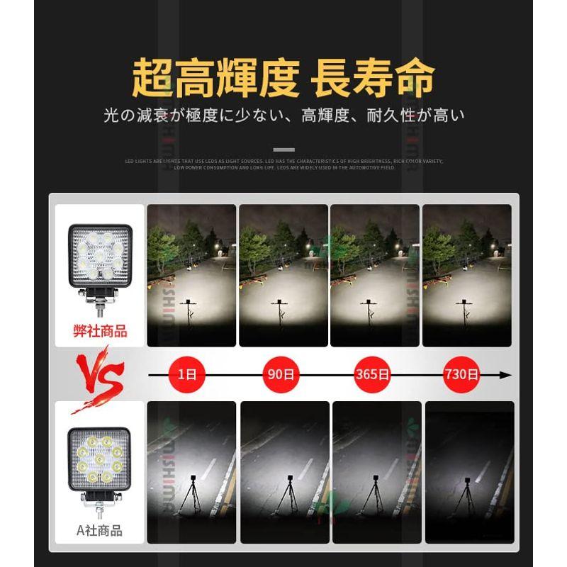 照明機器 50台セット投光器 屋外 led投光器 屋外用 防水 27W作業灯 led フォグランプ led作業灯 ワークライト led作業灯 サーチラ｜jjhouse｜04