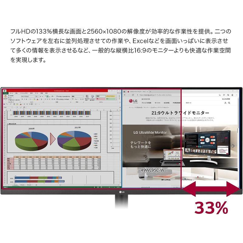 モニター LG ディスプレイ 34WP550-B 34インチ/21:9 ウルトラワイド(2560×1080)/HDR/IPS 非光沢/Fre｜jjhouse｜07