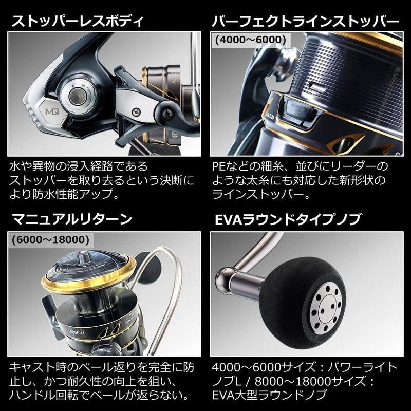 スポーツ用品 ダイワ(DAIWA) スピニングリール 22 カルディアSW 6000S-H(2022モデル)｜jjhouse｜09