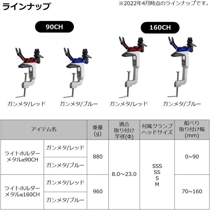 釣り具 ダイワ ライトホルダーメタルα 90CH｜jjhouse｜05