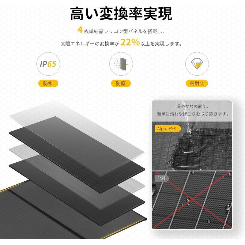 家電 節電対策ソーラーパネル 200Ｗ 折り畳み式 太陽光パネル ソーラー 持ち運び 太陽光発電 パネル 電気代節約 ポータブル電源｜jjhouse｜02