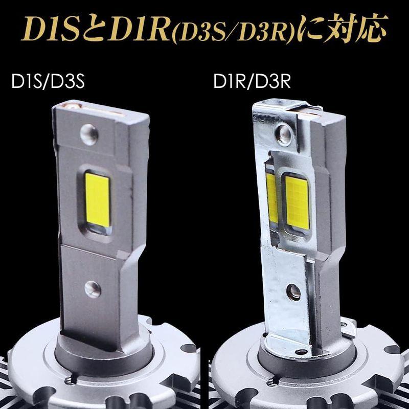 スフィアライト 純正HID用LEDヘッドライト D2S/D2R 6000K 10,000lm R専用シェード(遮光板)付属 純正バラスト接続｜jjhouse｜02