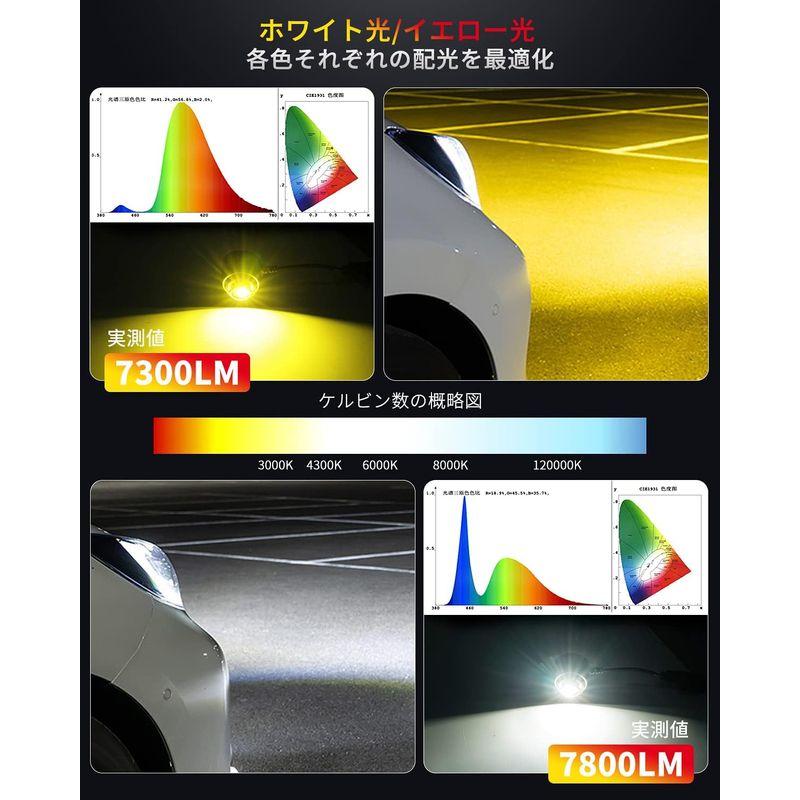 日本人気商品 新型 2色 切り替え LEDフォグランプ 爆光 30w実測値7800lm ホワイト イエロー 純正 フォグランプ 交換用 LED バルブ ホ