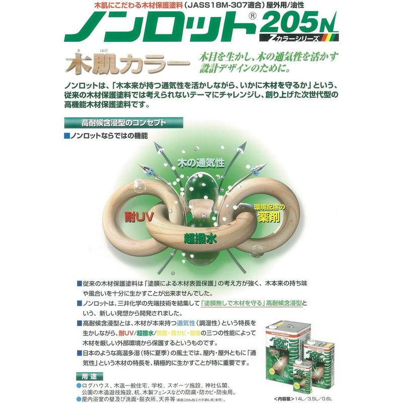 日本に 塗装用ステイン ノンロット205N ZSオリーブ 3.5L 化学製品 三井化学産資