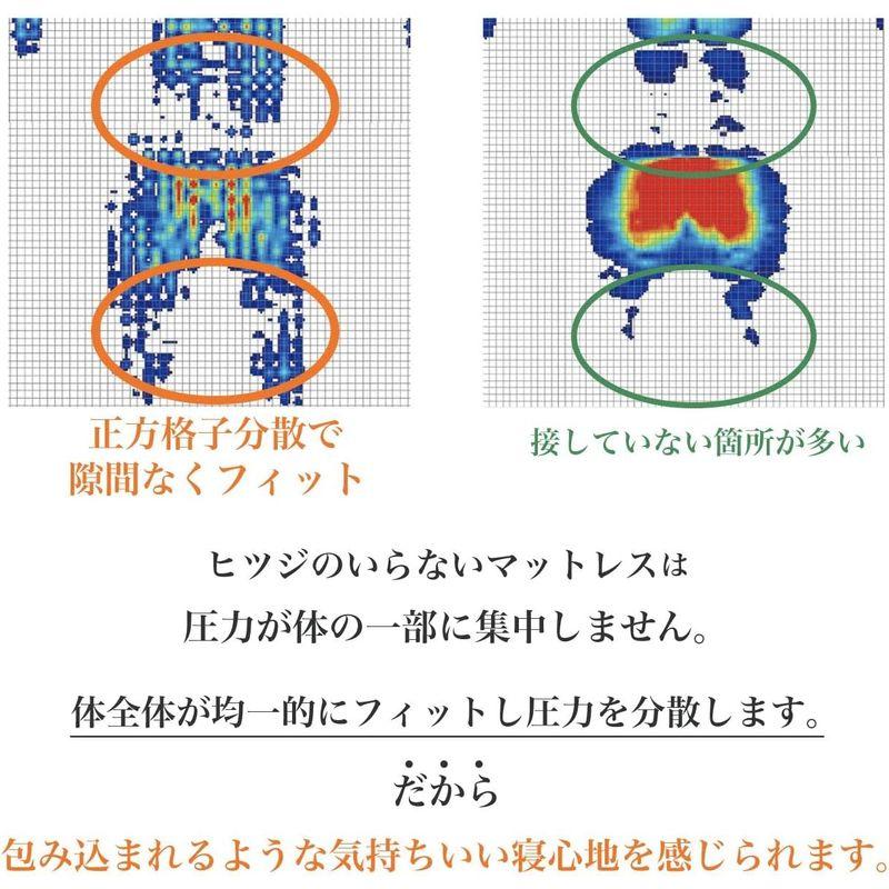 太陽 ヒツジのいらないマットレス シングル, 195×100×7cm(縦×横×高さ) ブラック｜jjhouse｜06