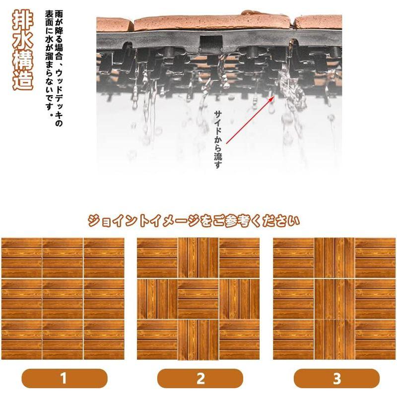 安い売筋品 ベランダタイル 置くだけ ジョイント連結 ウッドデッキ 120枚 木結びなし ウッドパネル ベランダ 防水 強防腐 撥水 給油プロセス 水性