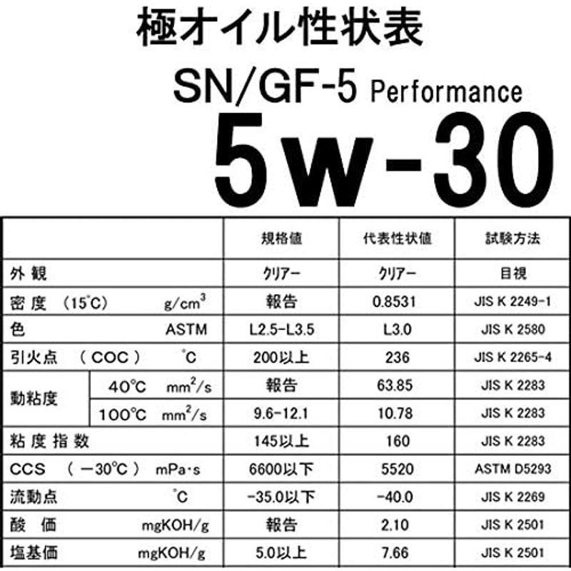 エンジンオイル 極 5w-30(5w30) SP 全合成油(HIVI) 20Lペール缶 日本製｜jjhouse｜02