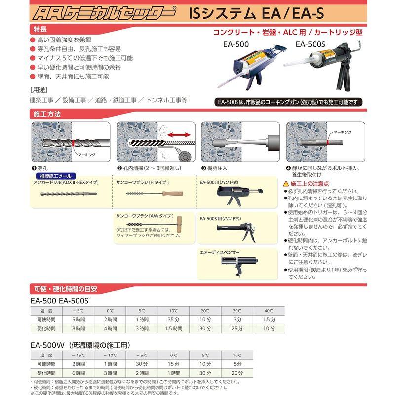 サンコーテクノ(旭化成) ARケミカルセッターISシステム EA-500(500?)ベースキットEA-500-B 1セット｜jjhouse｜02