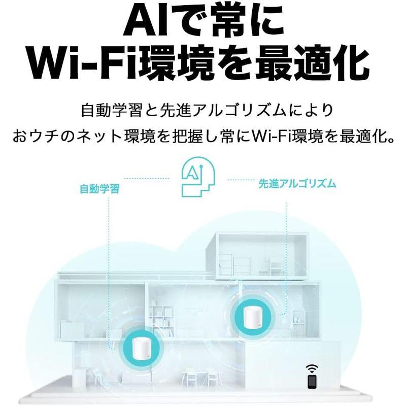 TP-Link WiFi 無線LANルーター Wi-Fi6 2402 + 574 Mbps HE160 メッシュWi-Fiシステム 3年保証｜jjhouse｜05