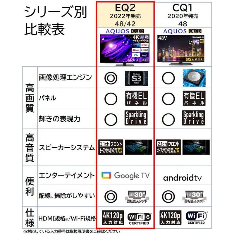 テレビ (家電＆カメラ) 42V型 テレビ シャープ 有機EL AQUOS OLED 4T-C42EQ2 4K チューナー内蔵 Google TV (2022年モデル)｜jjhouse｜14