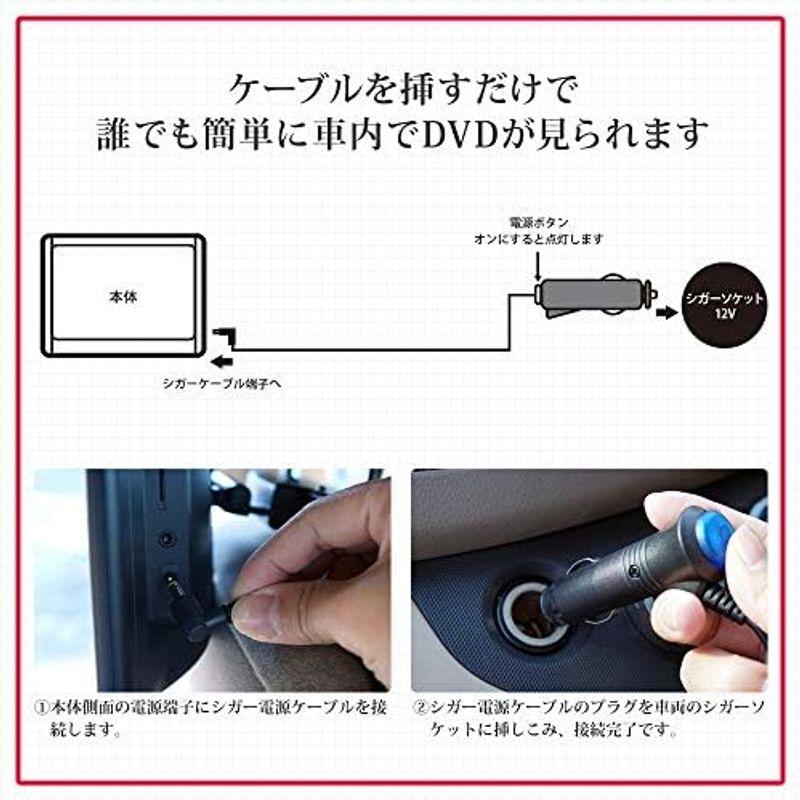 ヘッドレストモニター 11.6インチ DVDプレーヤー DVD 内臓 IPS液晶 CPRM 対応 HDMI 後部座席 モニター リアモニター｜jjhouse｜02