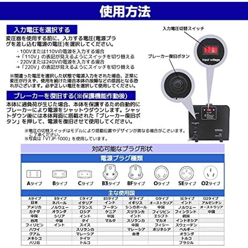 LVYUAN（リョクエン）家庭用電源トランス 5000VA 変圧器 高出力2000W 以上電気製品適用 VTJP-5000VA PRO アッ｜jjhouse｜05