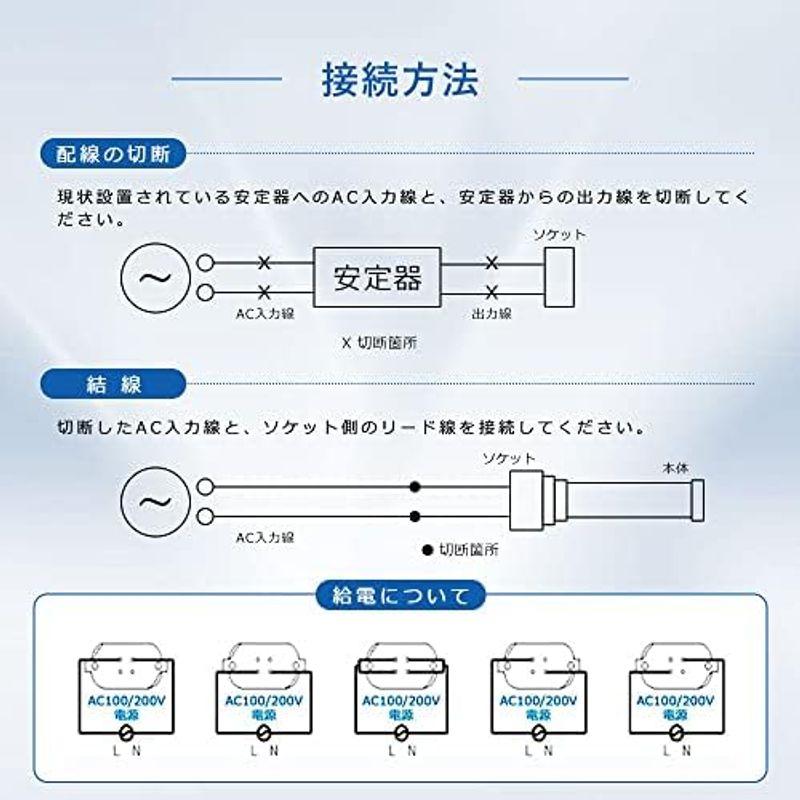 お気にいる 4本入り FHP23W LED化 FHP23EL FHP23EW FHP23EN FHP23ED FHP23形 LED蛍光灯 FHP23形交