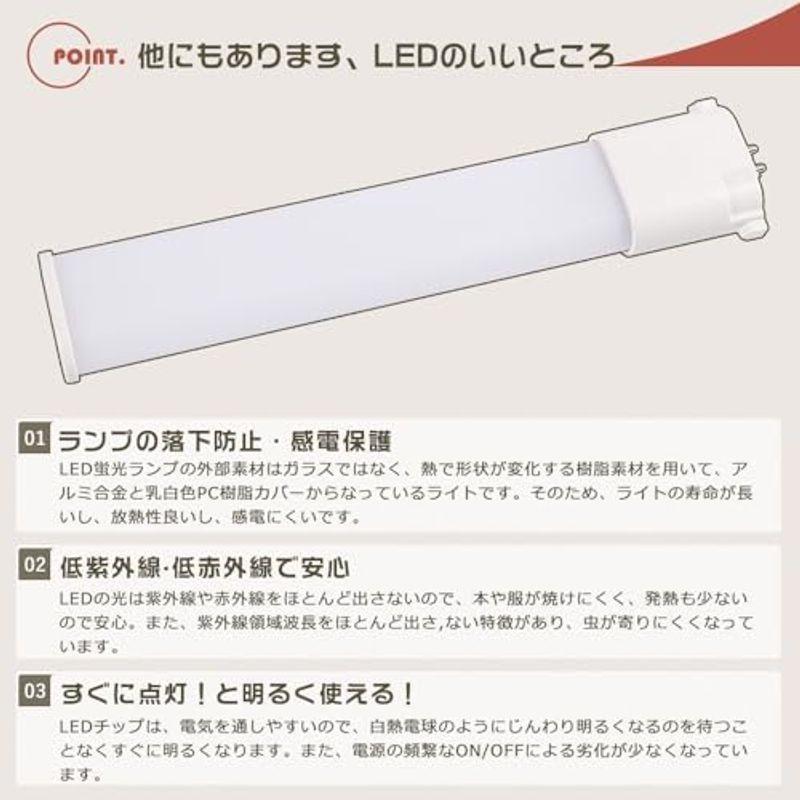 20本セットLEDツイン蛍光灯 FPL55EX-L FPL55EX-W FPL55EX-N FPL55EX-D FPL55EX代替用 FPL