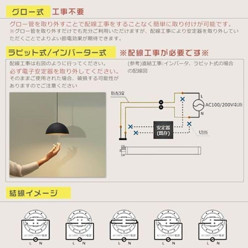 本店は LEDツイン蛍光灯 FPL28EX-L FPL28EX-W FPL28EX-N FPL28EX-D FPL28EX代替 FPL28EXL F