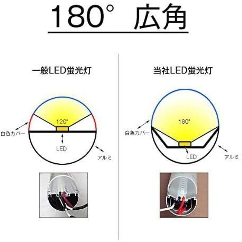 セール価格で購入 led蛍光灯 人感センサー 直管 防虫 蛍光灯 led グロー式工事不要 昼白色 節電 防犯照明 580mm 20w 5本 (5， 60cm