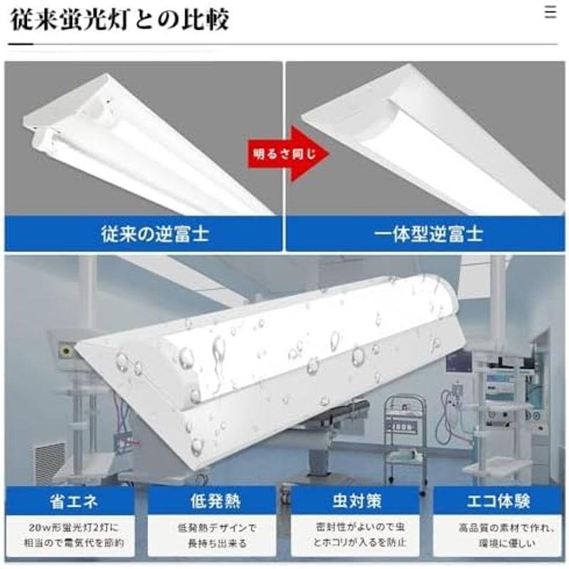 逆富士型 20W形 蛍光灯 LEDベースライト 直付けキッチン 照明器具 一体型逆富士形 20形 天井直付型 薄型 ベース照明 2本20W形｜jjhouse｜15