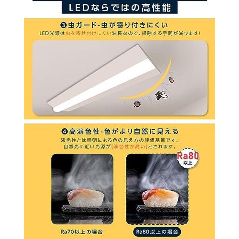 禄越 LED蛍光灯 50W形 直管 昼光色 6000k ledベースライト 器具一体型 逆富士型 ベースライトled 照明 天井 ライト 取｜jjhouse｜17